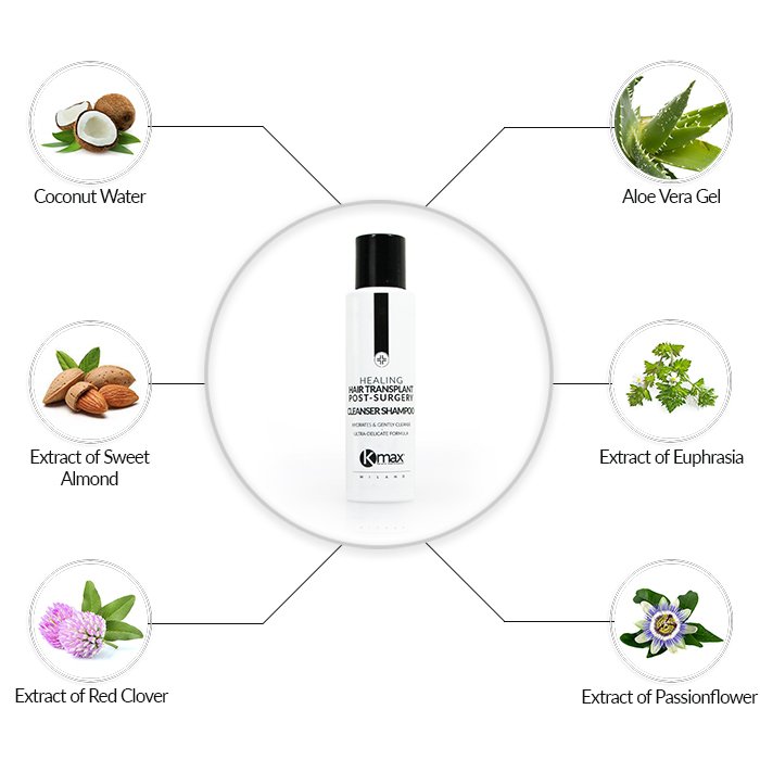 Hair transplant post surgery cleanser shampoo